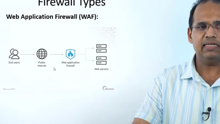 UDEMY - CompTIA Security SY0701 Full Course and Labs/UDEMY - CompTIA Security SY0701 Full Course and Labs/10 - Security Principles/127 - Firewalls OB 32.mp4