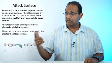 UDEMY - CompTIA Security SY0701 Full Course and Labs/UDEMY - CompTIA Security SY0701 Full Course and Labs/10 - Security Principles/118 - Attack Surface OB 32.mp4